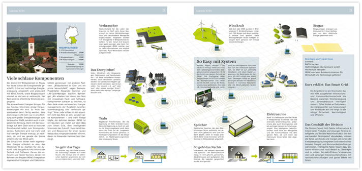 Siemens <br />Siemens Welt