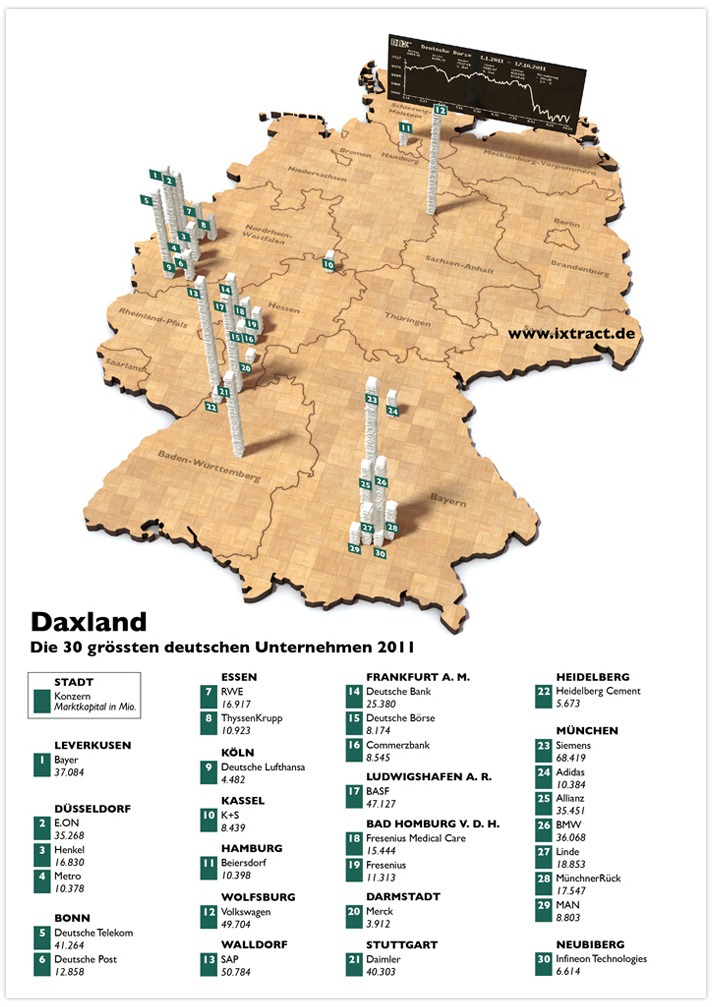 ixtract <br />Deutschlandkarten