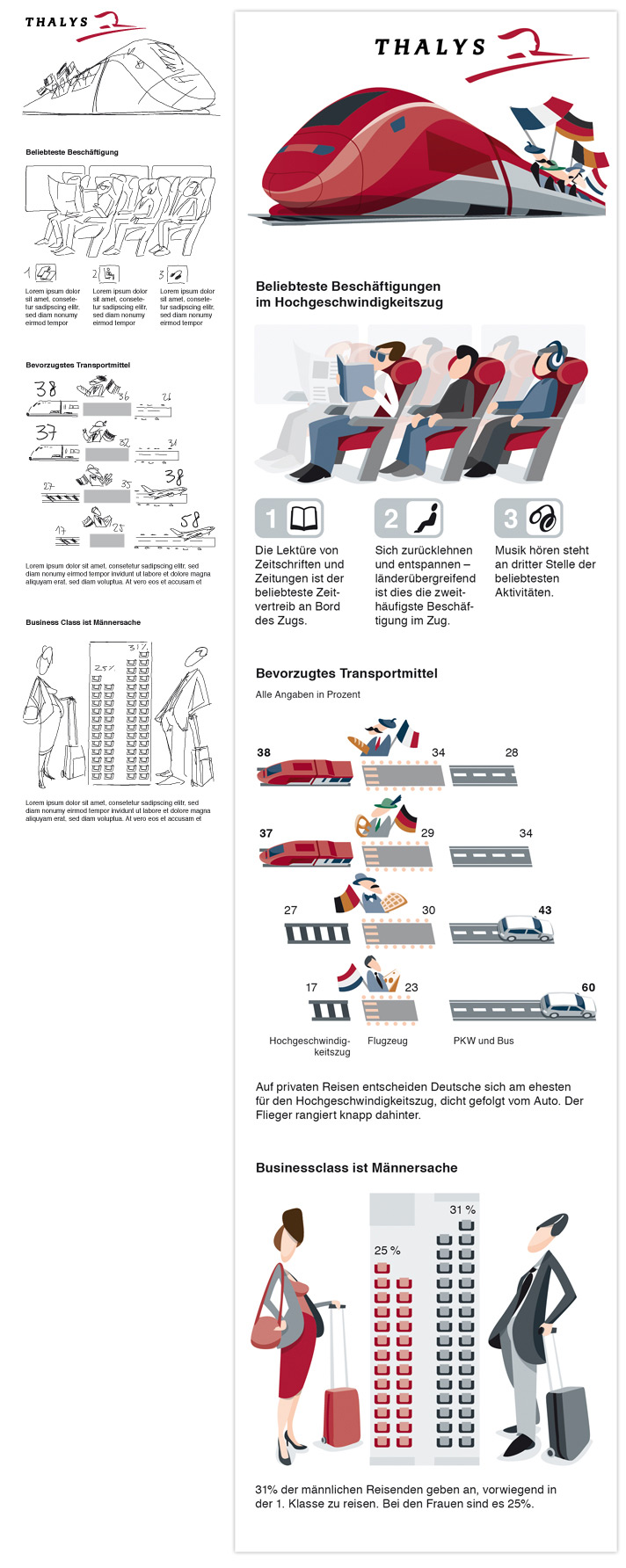 Thalys <br />Pressemitteilung