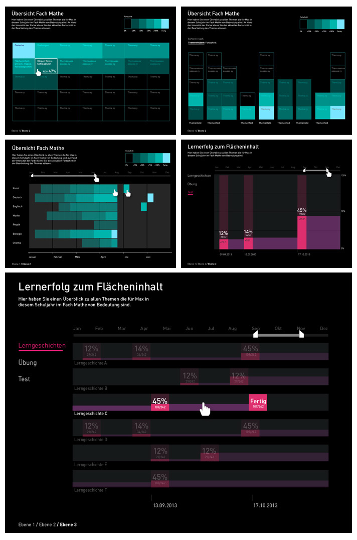 User Interface <br />Lernplattform