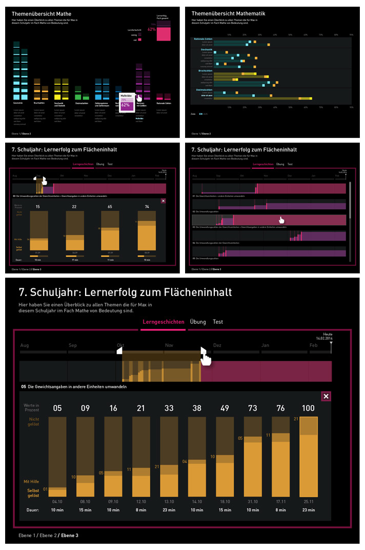 User Interface <br />Lernplattform