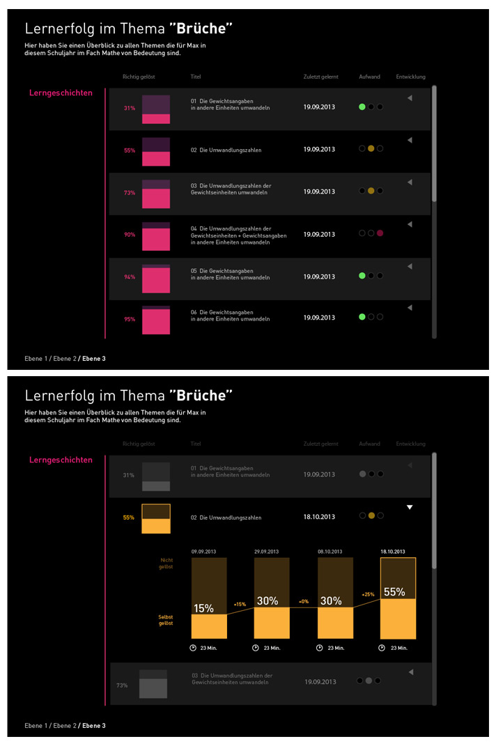 User Interface <br />Lernplattform