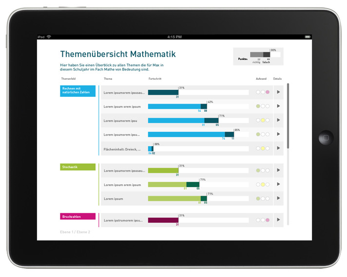 User Interface <br />Lernplattform