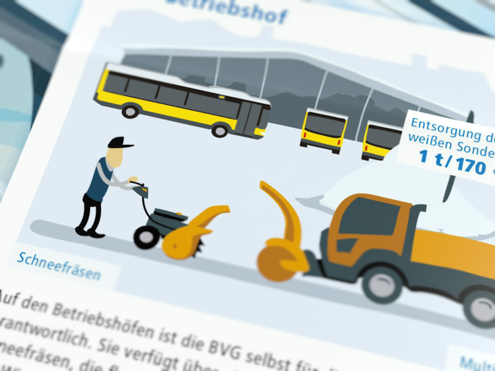 BVG<br />Wintervorbereitung