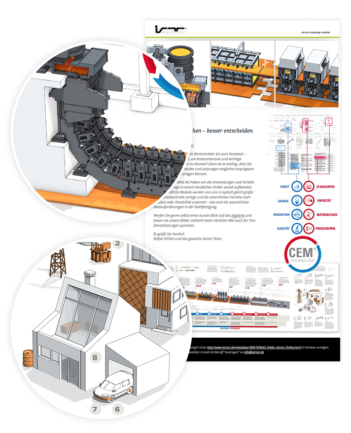 ixtract <br />Newsletter Teil 2