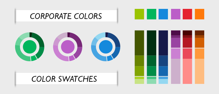 Unitymedia <br />KPIs to PowerPoint