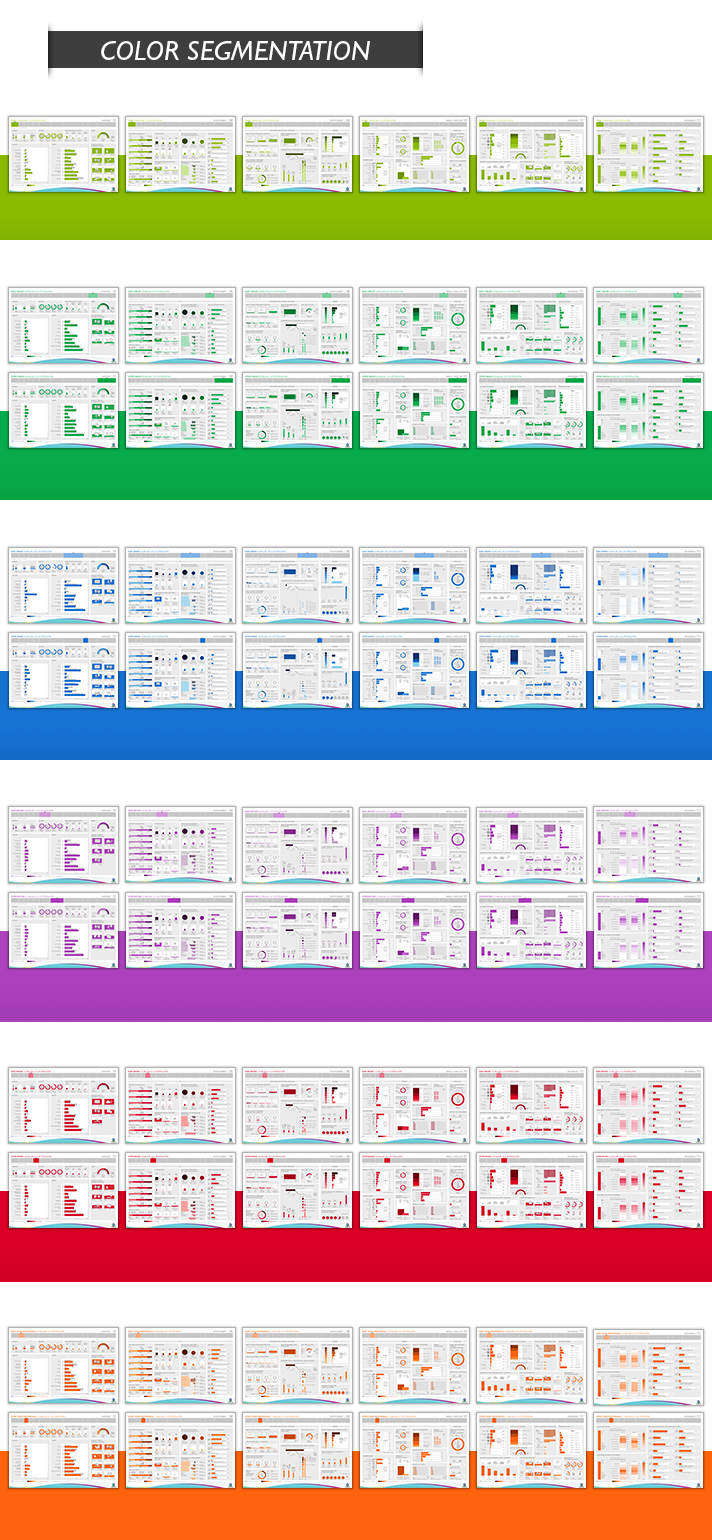 Unitymedia <br />KPIs to PowerPoint