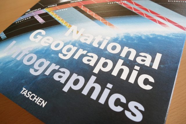 ixtract_National_Geographics_NatGeo_Infographics_Infografik