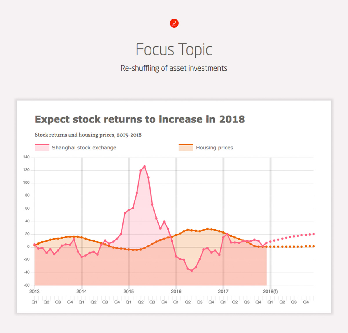 Merics interaktiv <br>Karten und Charts