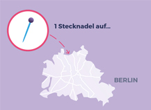 Deutsches Lackinstitut <br>Visualisierung Messverfahren