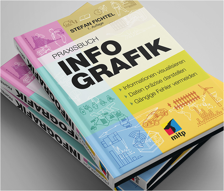 Praxisbuch Infografik Cover